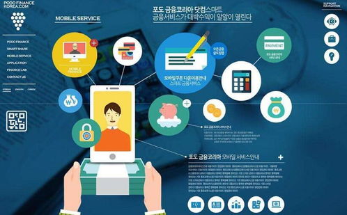 企业微官网建设流程与核心技巧